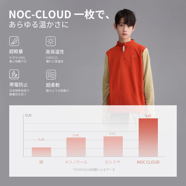 NOC-Cloud バイカラーフリースプルオーパー 防寒・透湿