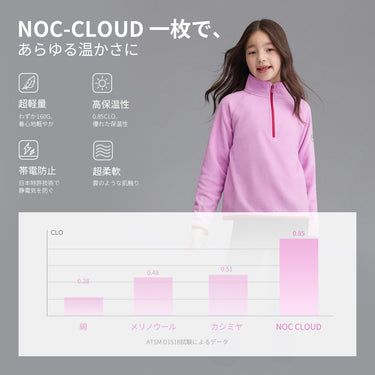 NOC-Cloud フリースプルオーパー 防寒・透湿
