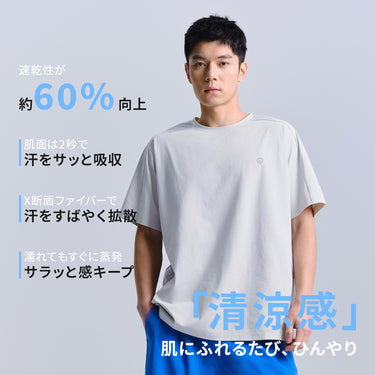NOC-Dry コットンライク速乾Tシャツ 吸湿 速乾