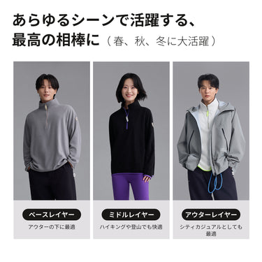 NOC-Cloud フリースプルオーパー 防寒・透湿