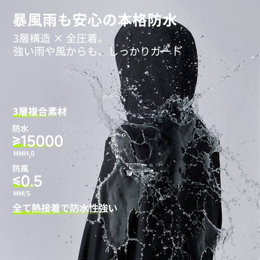 NOC-AllWeather スリーレイヤーウィンドブレーカー 透湿防風雨