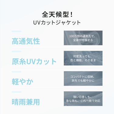 NOC-COOLUV 超軽量UVカットフルジップパーカ 冷感 通気性