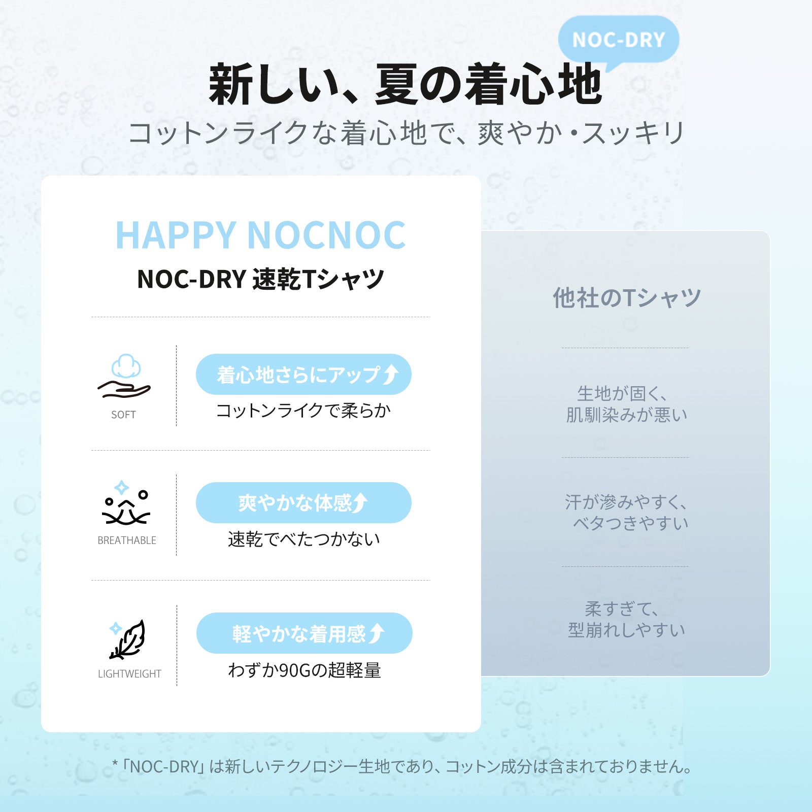 NOC-Dry コットンライク速乾Tシャツ 吸湿 速乾